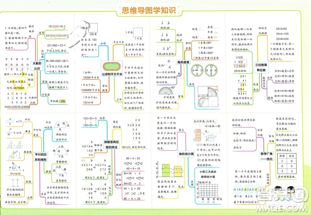 陜西師范大學(xué)出版總社有限公司2023年秋小學(xué)學(xué)霸單元期末標(biāo)準(zhǔn)卷四年級(jí)數(shù)學(xué)上冊(cè)人教版參考答案