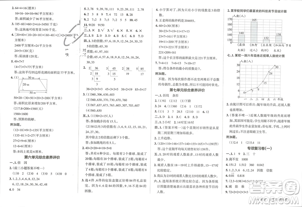 遼寧教育出版社2023年秋小學(xué)學(xué)霸單元期末標準卷五年級數(shù)學(xué)上冊青島版參考答案