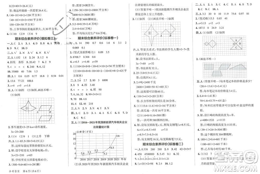 遼寧教育出版社2023年秋小學(xué)學(xué)霸單元期末標準卷五年級數(shù)學(xué)上冊青島版參考答案
