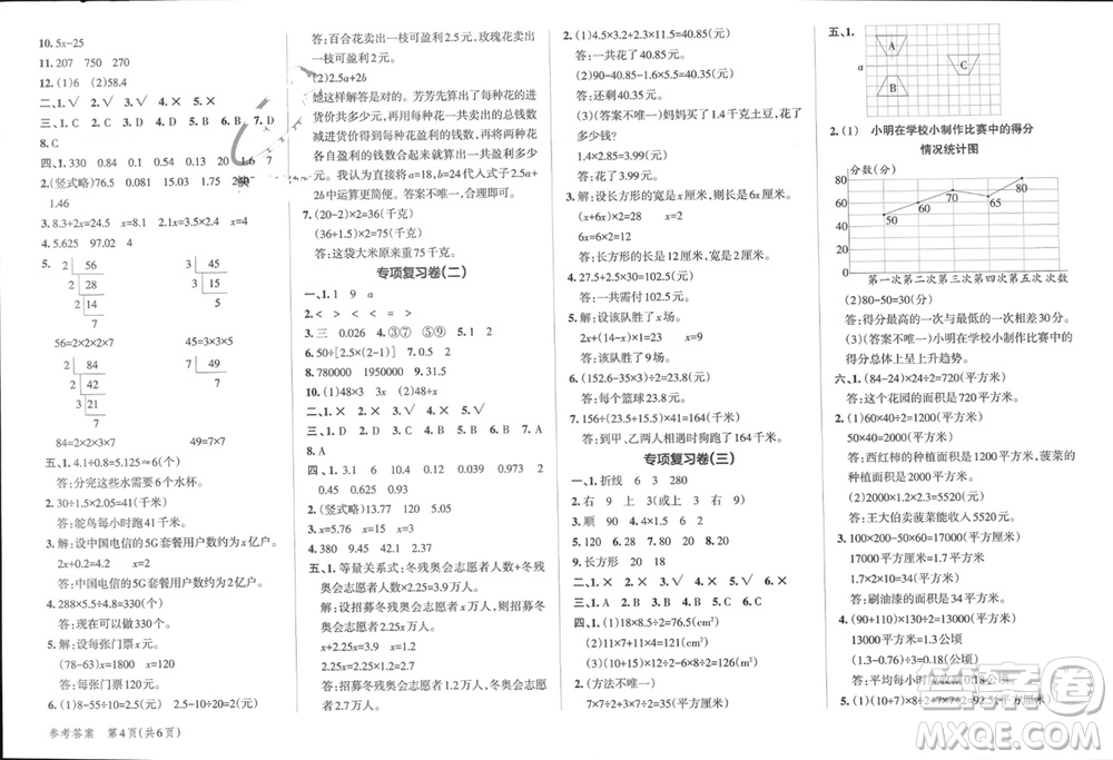 遼寧教育出版社2023年秋小學(xué)學(xué)霸單元期末標準卷五年級數(shù)學(xué)上冊青島版參考答案