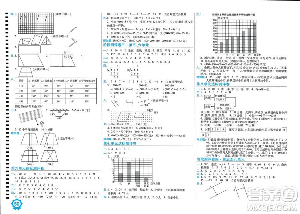 開明出版社2023年秋期末100分沖刺卷四年級(jí)數(shù)學(xué)上冊(cè)人教版參考答案