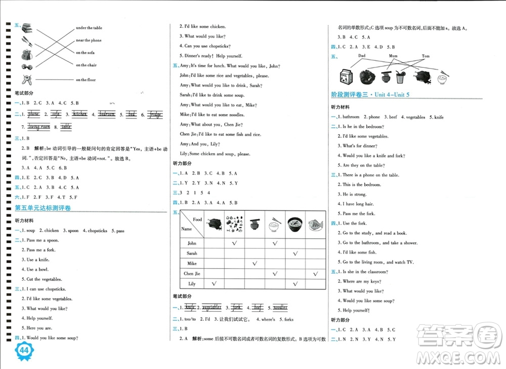 開明出版社2023年秋期末100分沖刺卷四年級(jí)英語(yǔ)上冊(cè)人教版參考答案