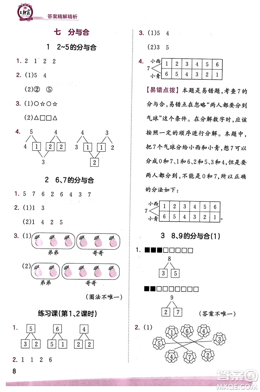 江西人民出版社2023年秋王朝霞創(chuàng)維新課堂一年級數(shù)學(xué)上冊蘇教版答案
