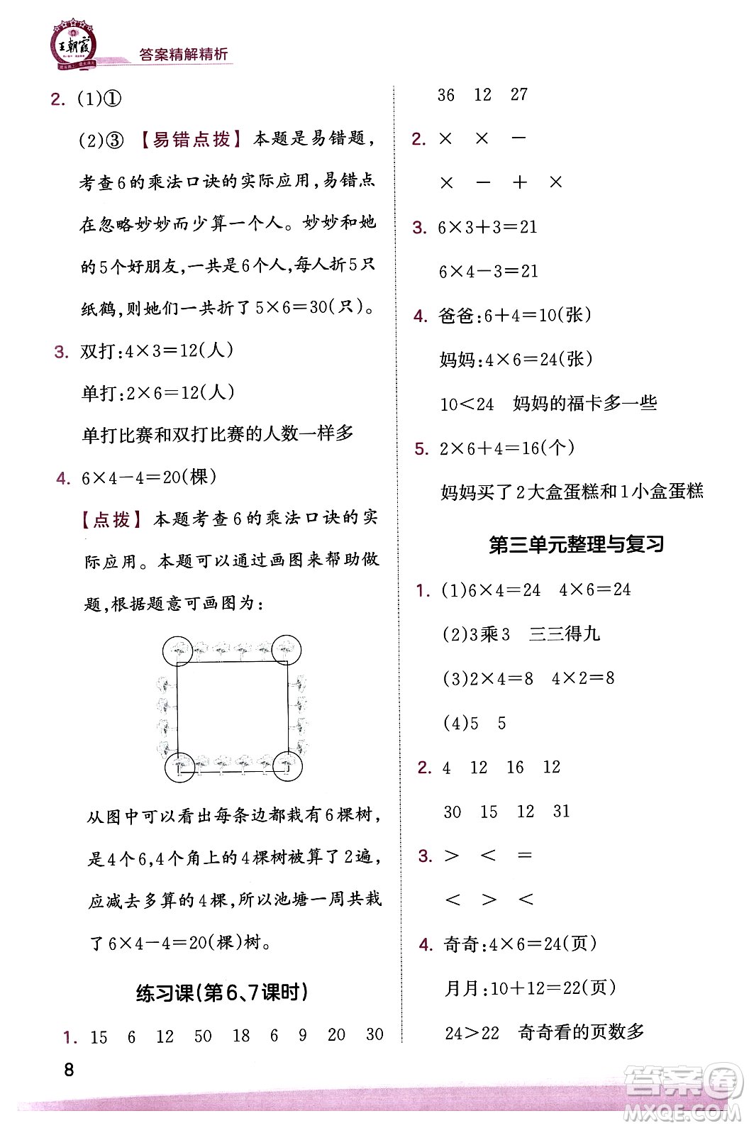 江西人民出版社2023年秋王朝霞創(chuàng)維新課堂二年級數(shù)學上冊蘇教版答案