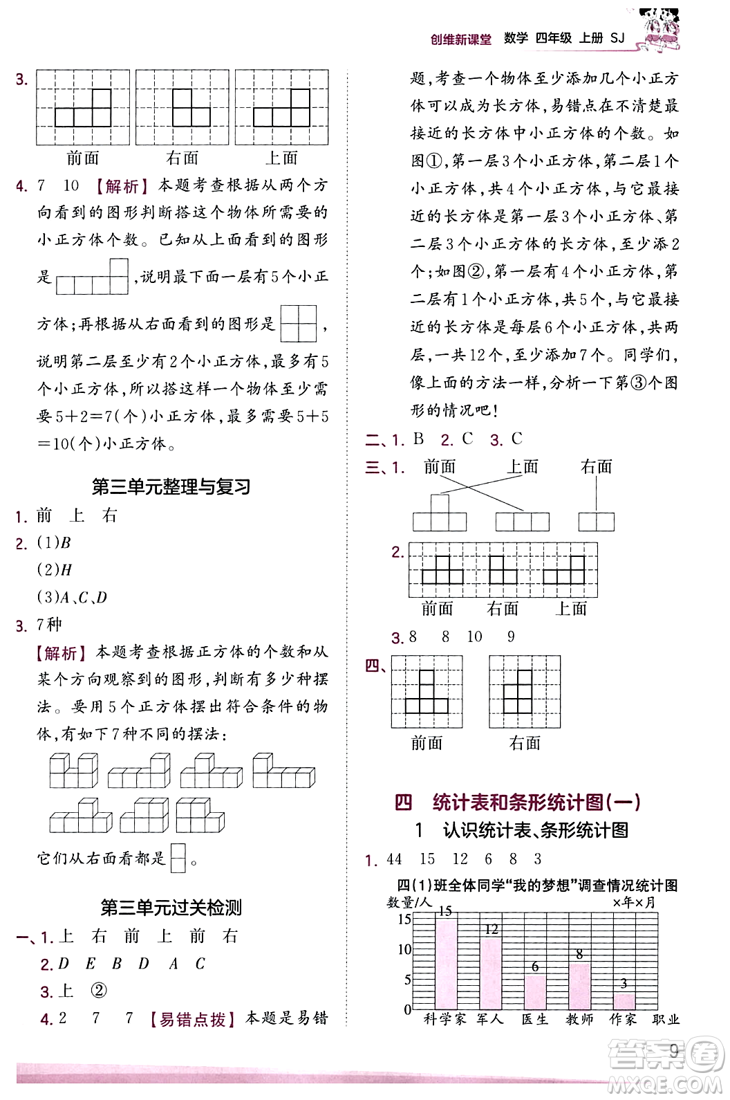 江西人民出版社2023年秋王朝霞創(chuàng)維新課堂四年級(jí)數(shù)學(xué)上冊蘇教版答案