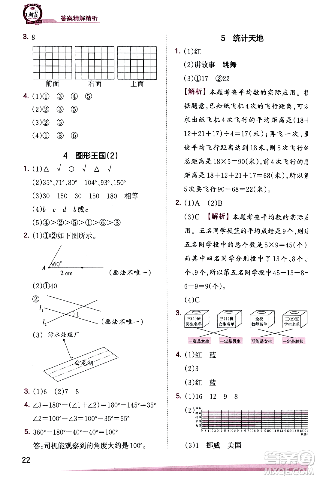 江西人民出版社2023年秋王朝霞創(chuàng)維新課堂四年級(jí)數(shù)學(xué)上冊蘇教版答案