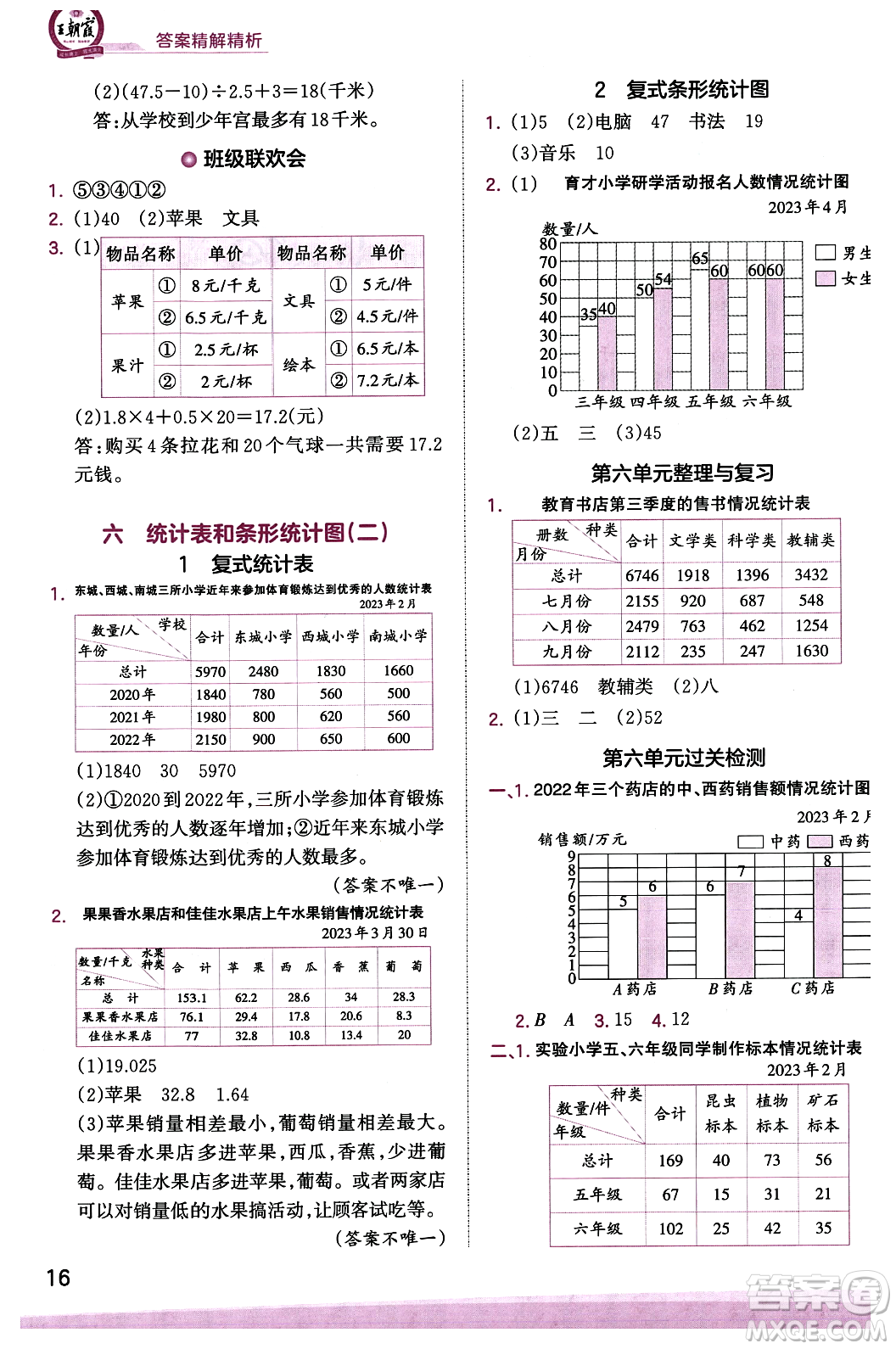 江西人民出版社2023年秋王朝霞創(chuàng)維新課堂五年級(jí)數(shù)學(xué)上冊(cè)蘇教版答案