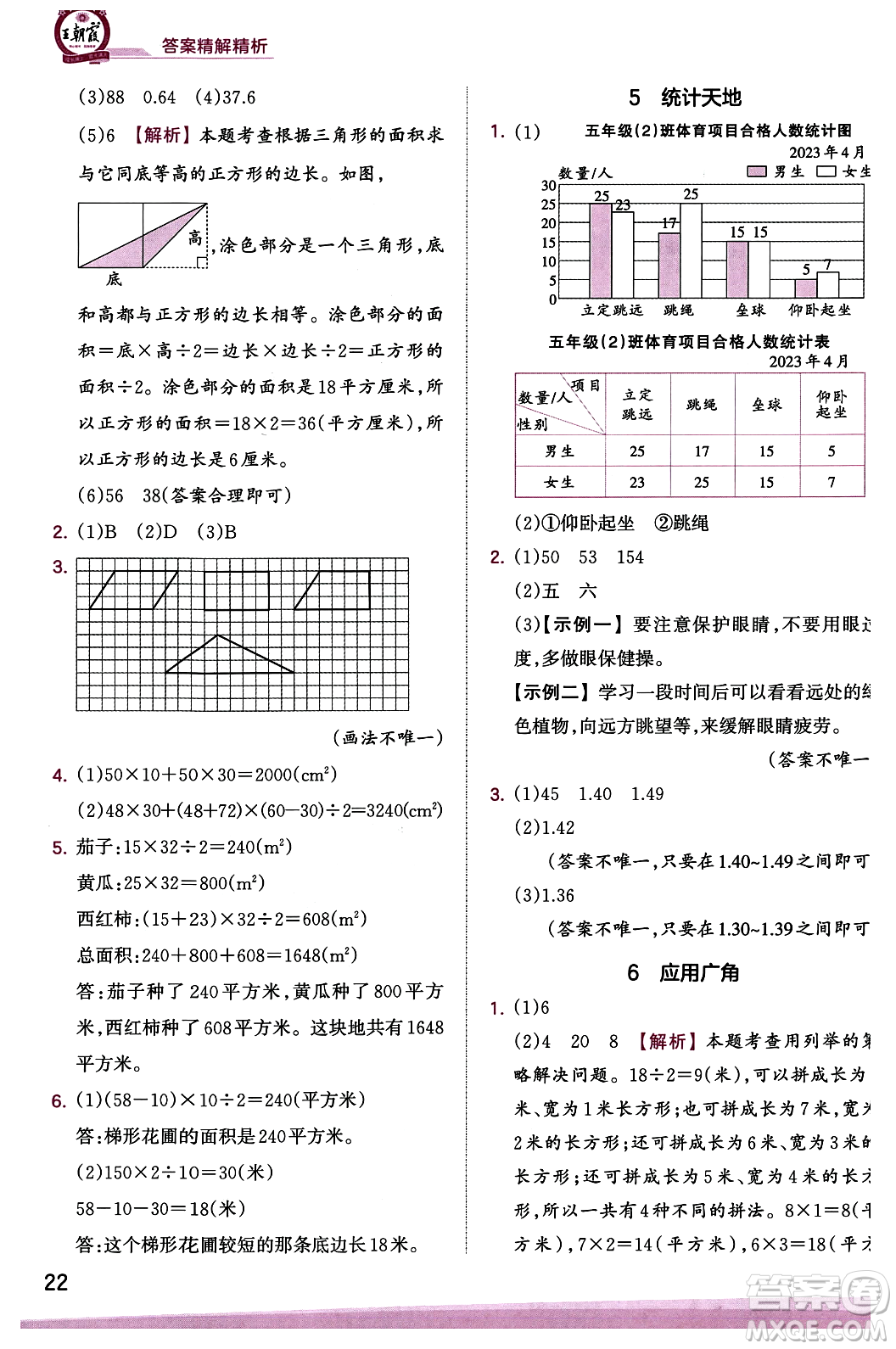 江西人民出版社2023年秋王朝霞創(chuàng)維新課堂五年級(jí)數(shù)學(xué)上冊(cè)蘇教版答案