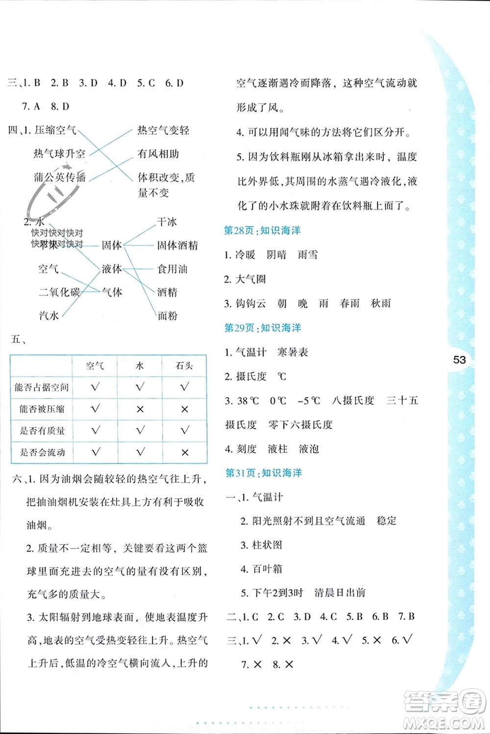 陜西人民教育出版社2024寒假作業(yè)與生活三年級(jí)科學(xué)教科版參考答案