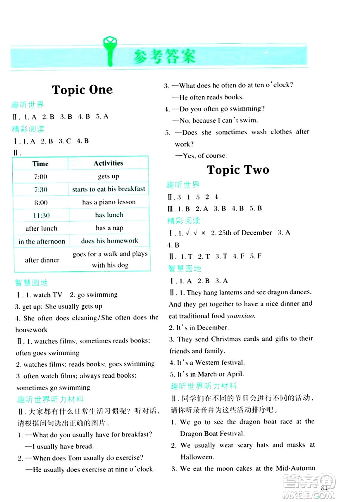 遼寧師范大學(xué)出版社2024寒假樂(lè)園六年級(jí)英語(yǔ)通用版答案