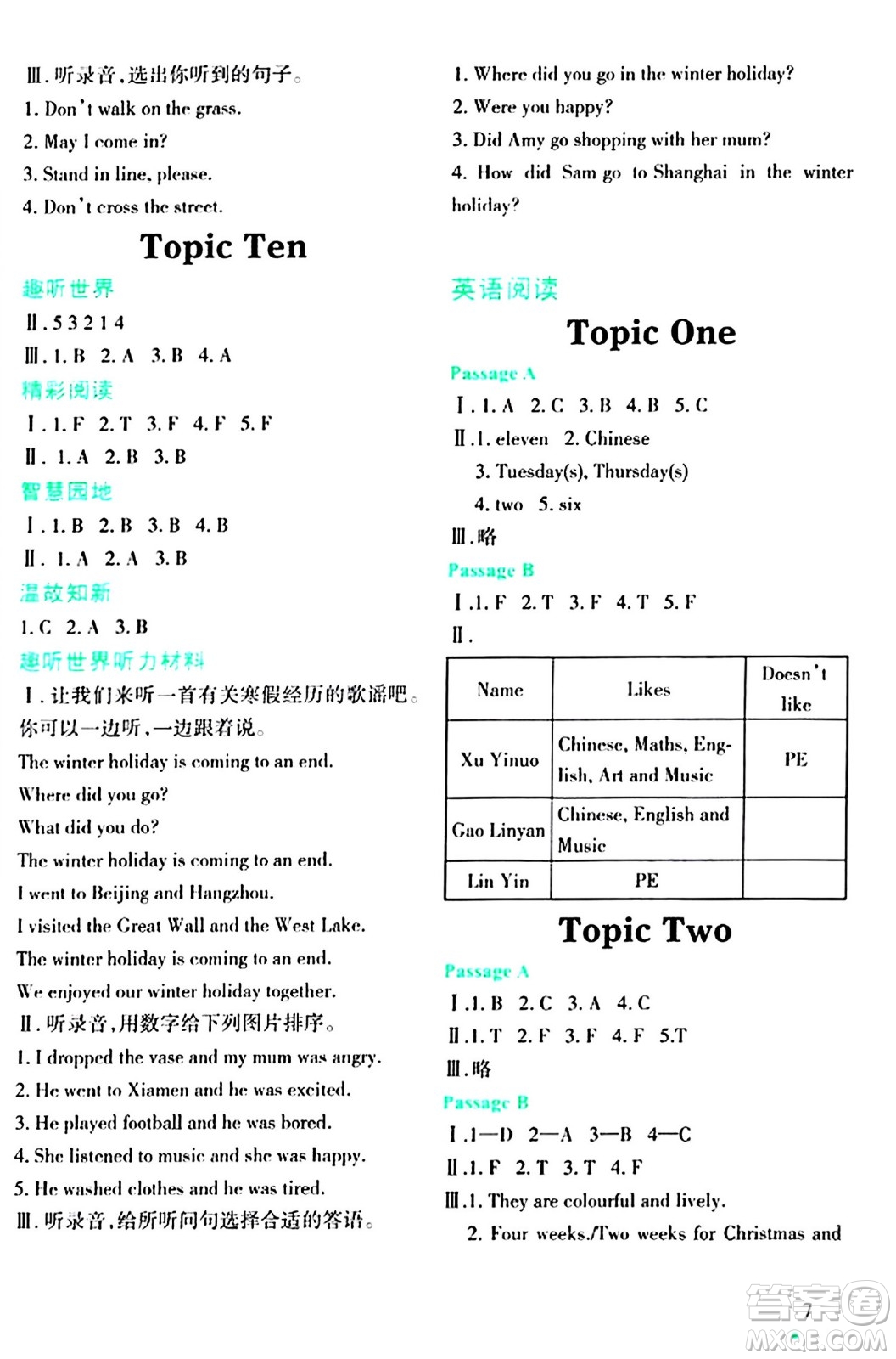 遼寧師范大學(xué)出版社2024寒假樂(lè)園五年級(jí)英語(yǔ)通用版答案