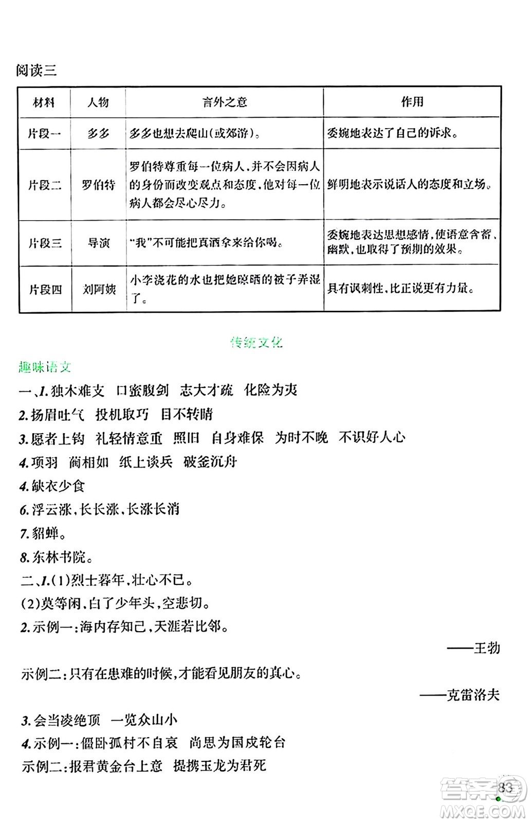 遼寧師范大學(xué)出版社2024寒假樂園六年級(jí)語文通用版答案