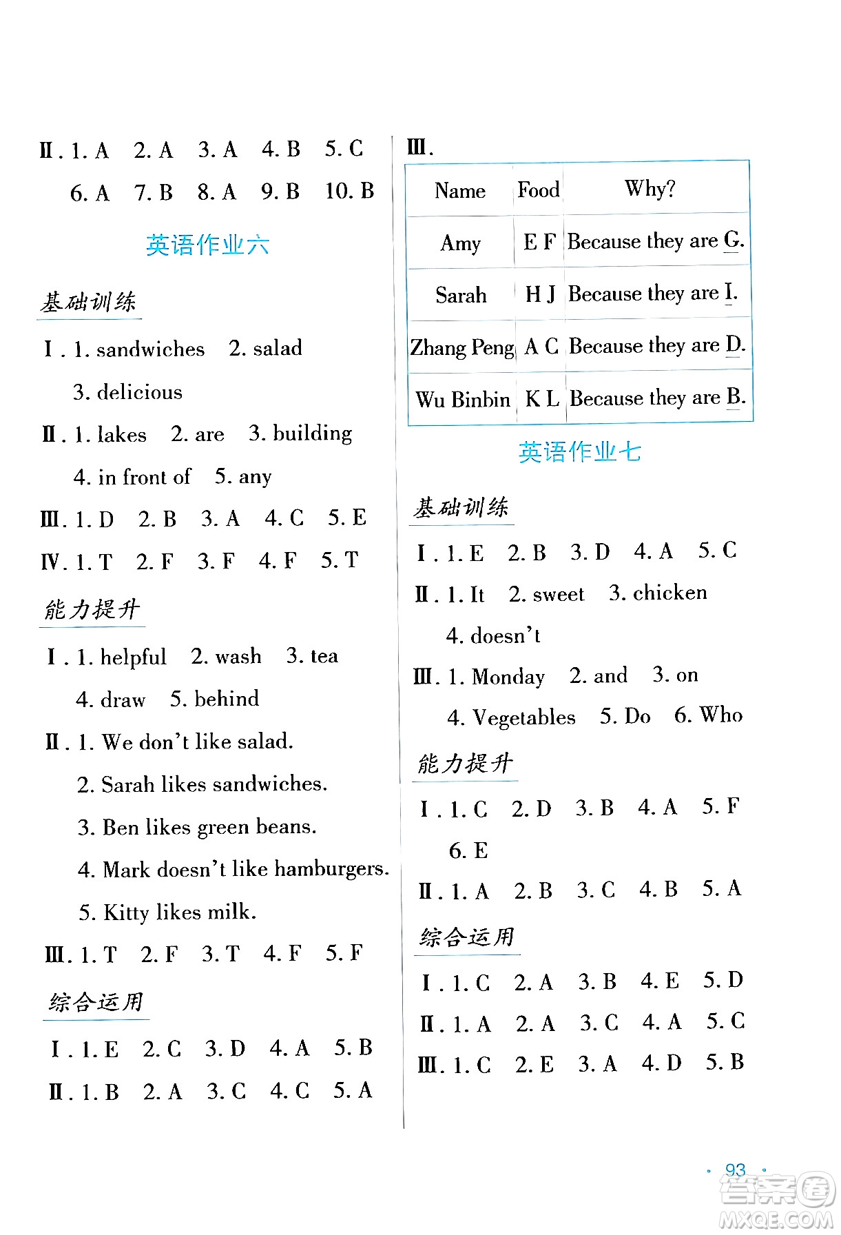 吉林出版集團(tuán)股份有限公司2024假日綜合與英語(yǔ)五年級(jí)英語(yǔ)人教版答案