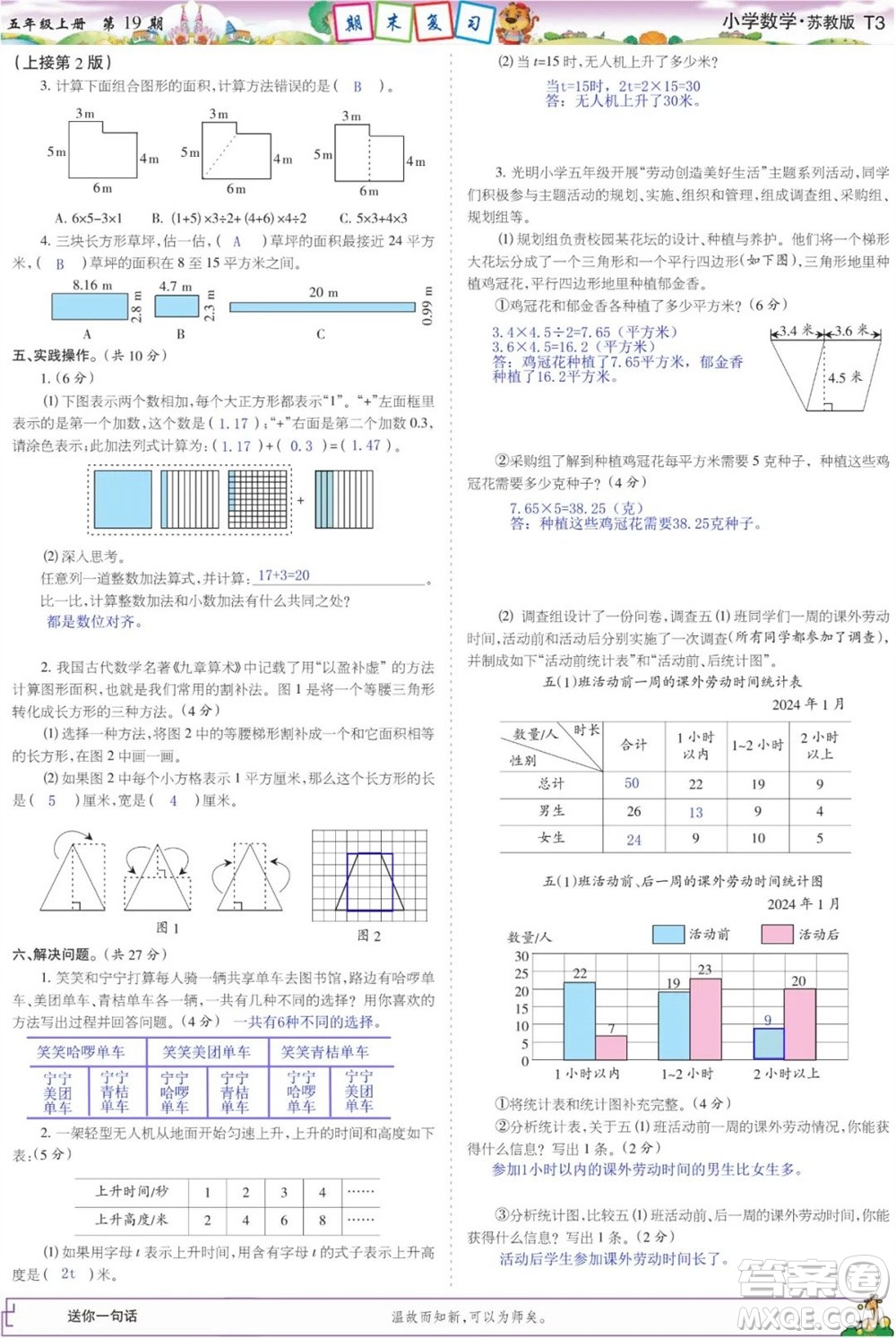2023年秋少年智力開發(fā)報五年級數(shù)學(xué)上冊蘇教版第18-20期答案
