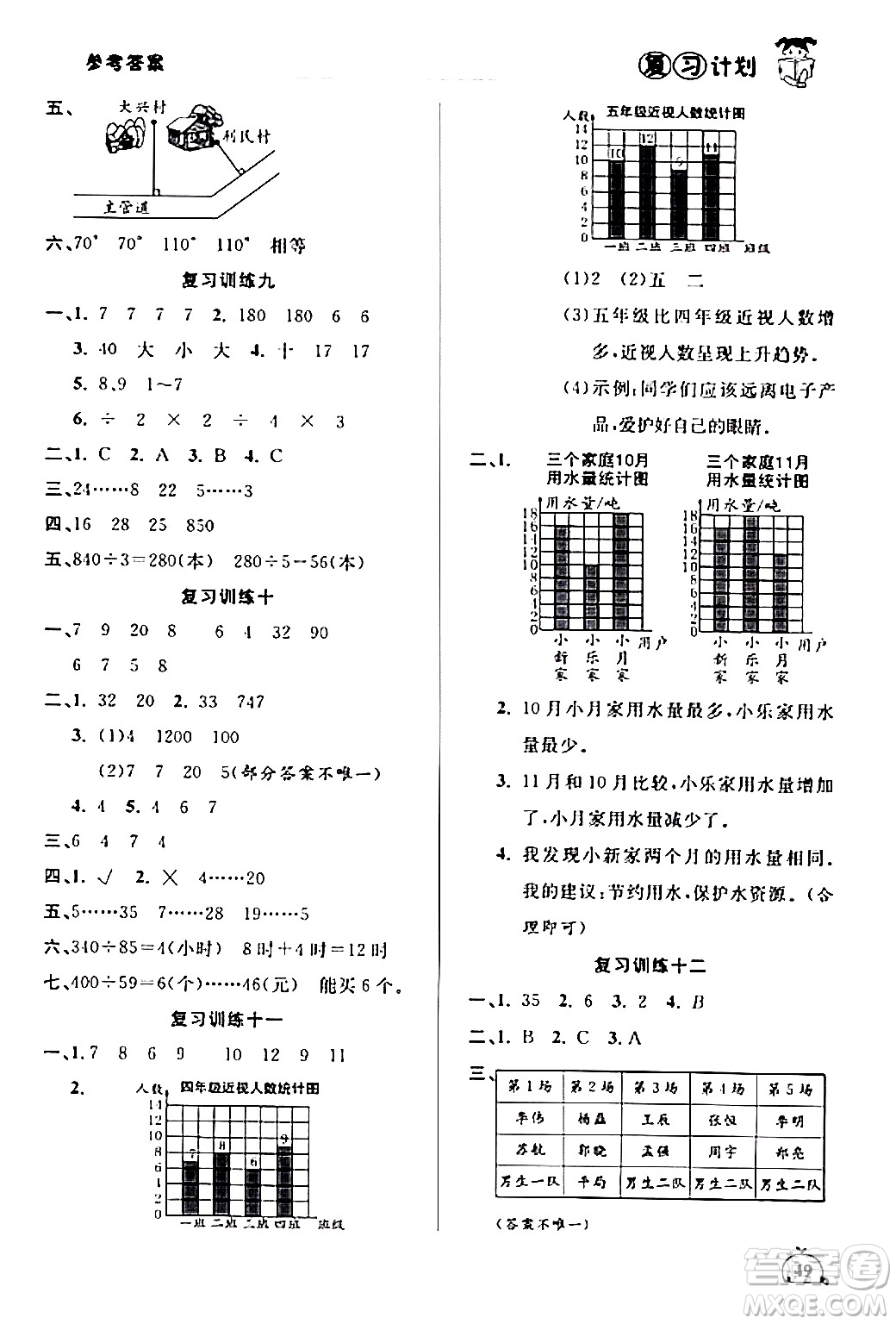 延邊大學(xué)出版社2024品至教育假期復(fù)習(xí)計劃期末寒假銜接四年級數(shù)學(xué)人教版答案