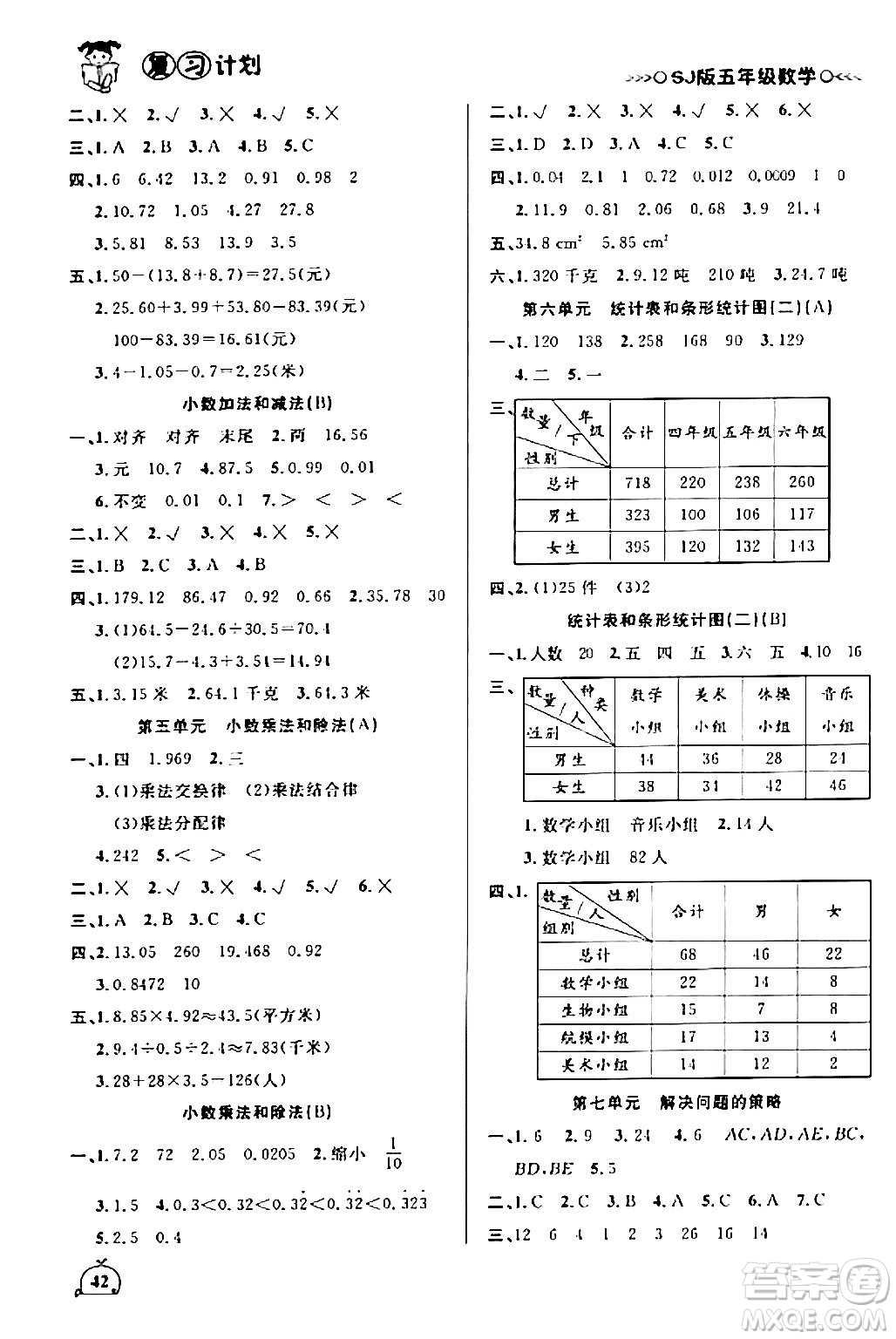 吉林教育出版社2024品至教育假期復習計劃期末寒假銜接五年級數(shù)學蘇教版答案