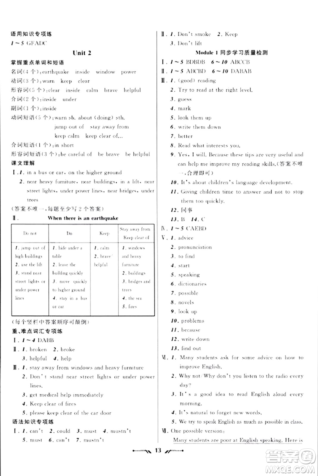 遼寧師范大學(xué)出版社2023年秋新課程新教材導(dǎo)航學(xué)英語八年級(jí)英語上冊(cè)外研版答案
