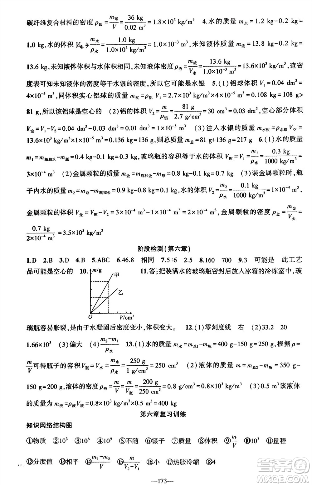 新疆青少年出版社2023年秋原創(chuàng)新課堂八年級(jí)物理上冊(cè)人教版貴州專版參考答案