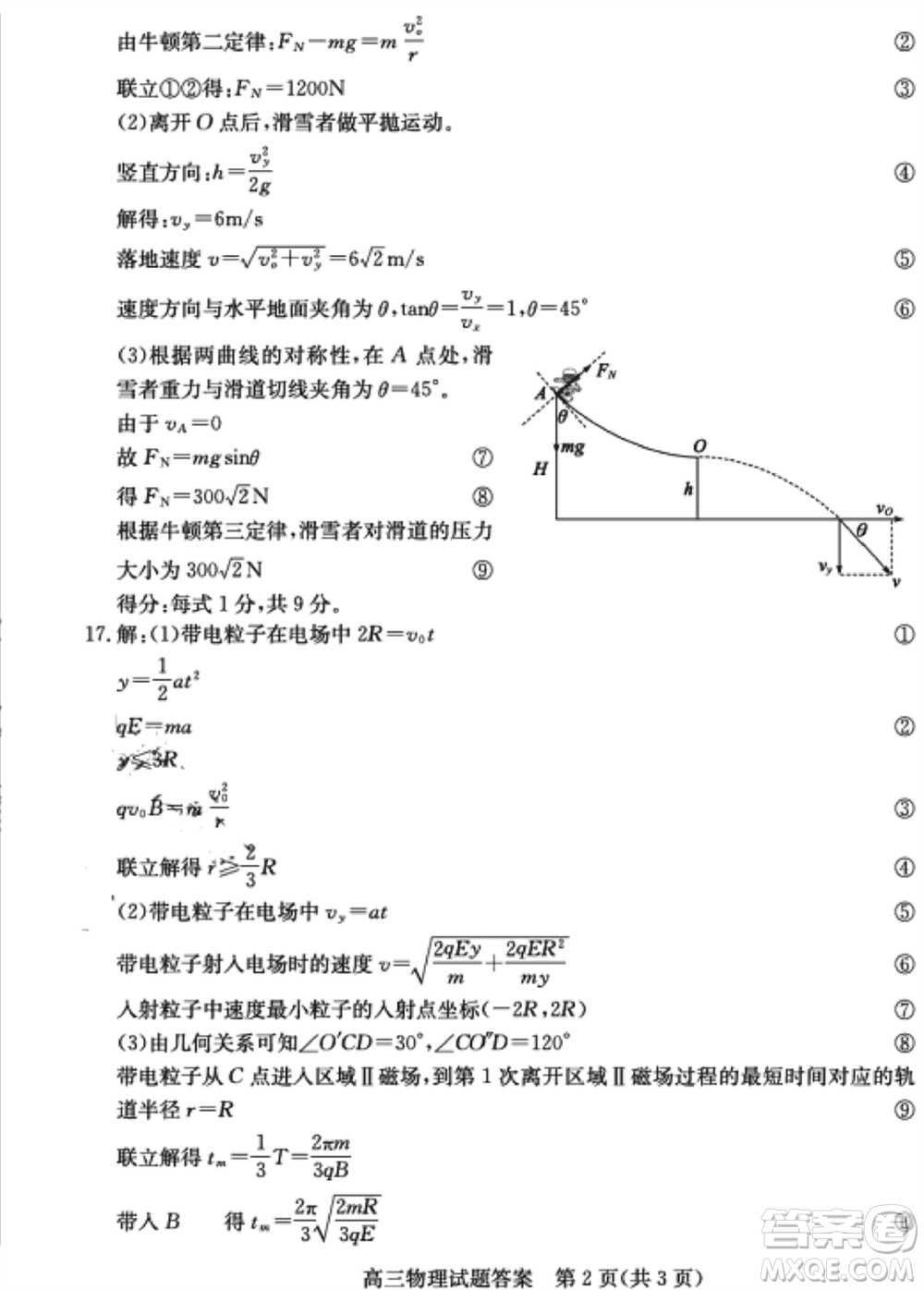 濱州市2024屆高三上學(xué)期1月份期末考試物理參考答案