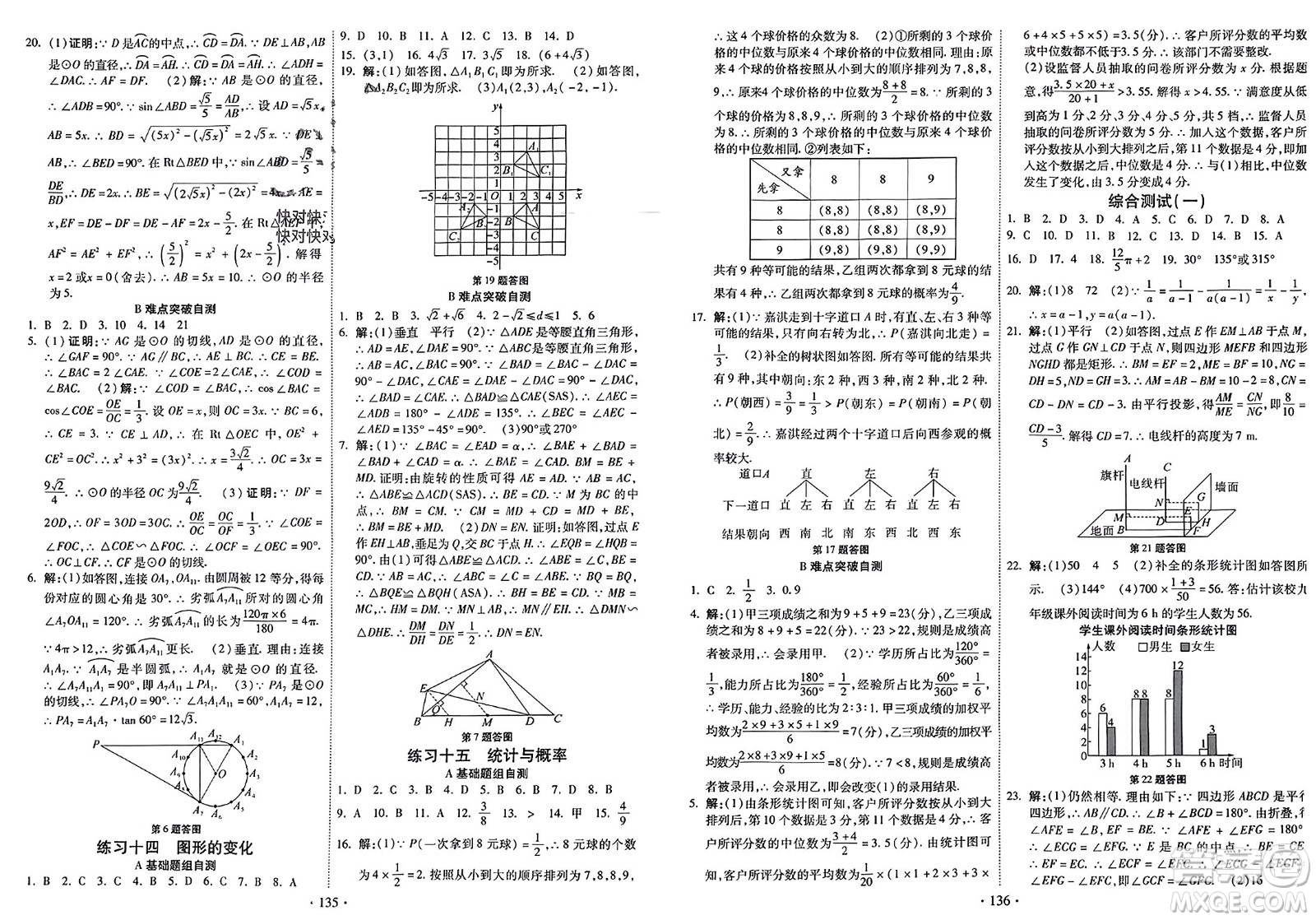河北美術(shù)出版社2024快樂寒假作業(yè)九年級數(shù)學(xué)通用版參考答案