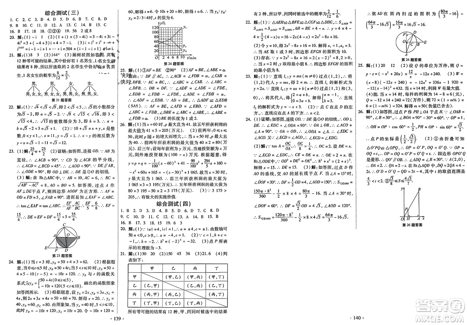 河北美術(shù)出版社2024快樂寒假作業(yè)九年級數(shù)學(xué)通用版參考答案
