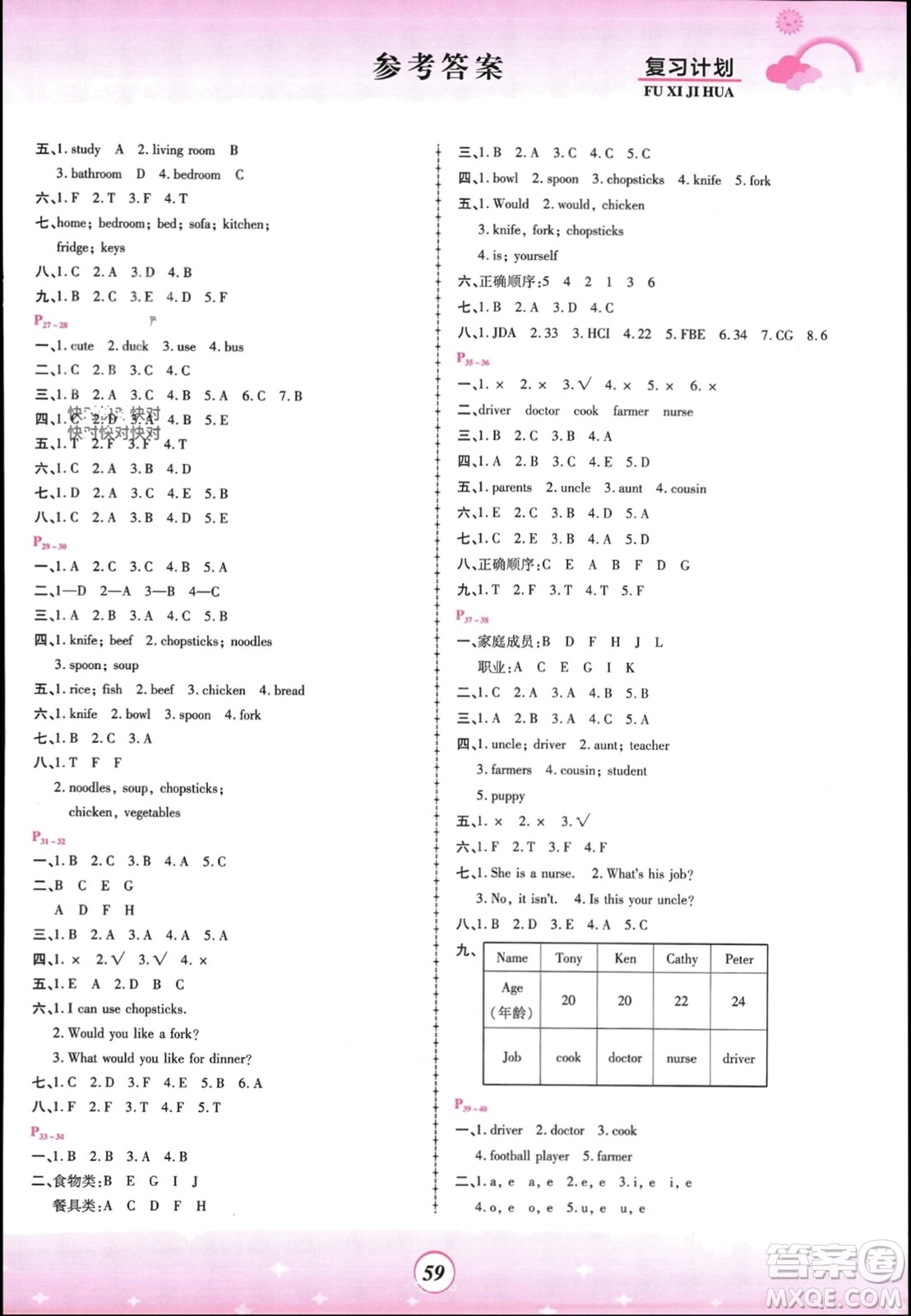鄭州大學(xué)出版社2024金牌題庫快樂假期復(fù)習(xí)計(jì)劃寒假四年級英語人教版參考答案