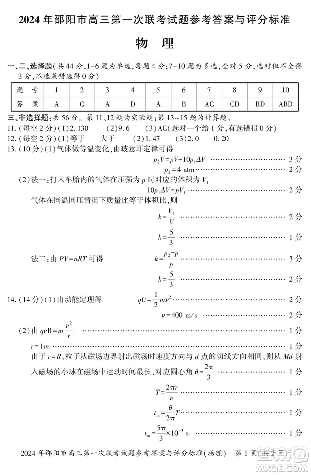 邵陽(yáng)市2024屆高三上學(xué)期1月份第一次聯(lián)考物理試題參考答案