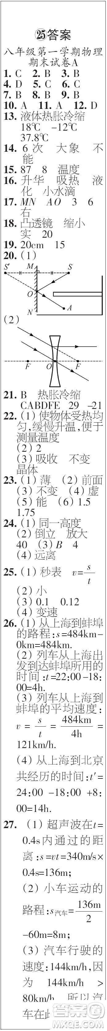 時(shí)代學(xué)習(xí)報(bào)初中版2023年秋八年級(jí)物理上冊(cè)21-26期參考答案