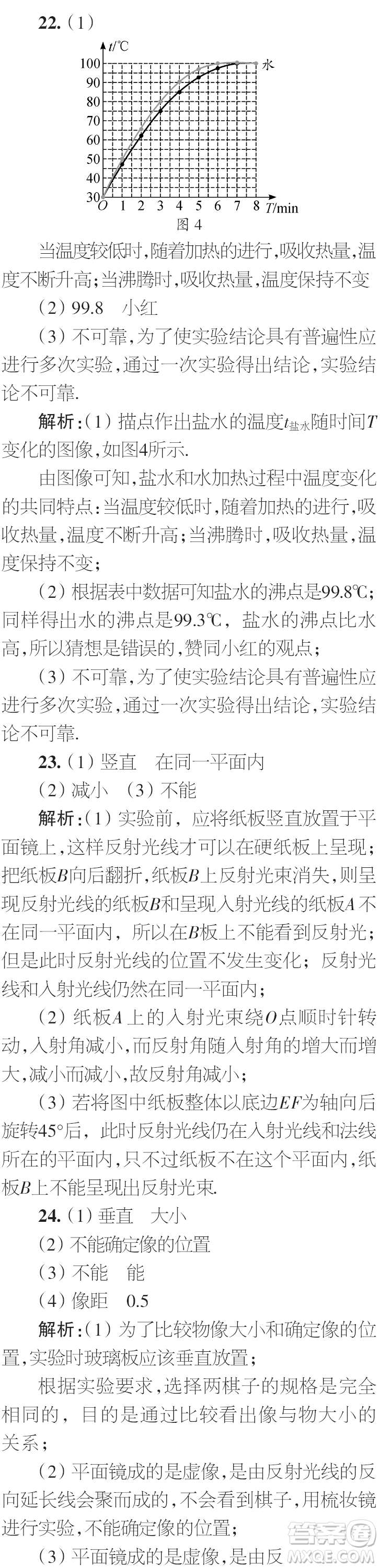 時(shí)代學(xué)習(xí)報(bào)初中版2023年秋八年級(jí)物理上冊(cè)增刊參考答案