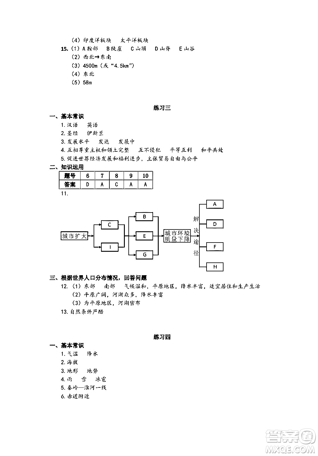 中西書局2024精彩假期寒假作業(yè)七年級(jí)合訂本通用版答案