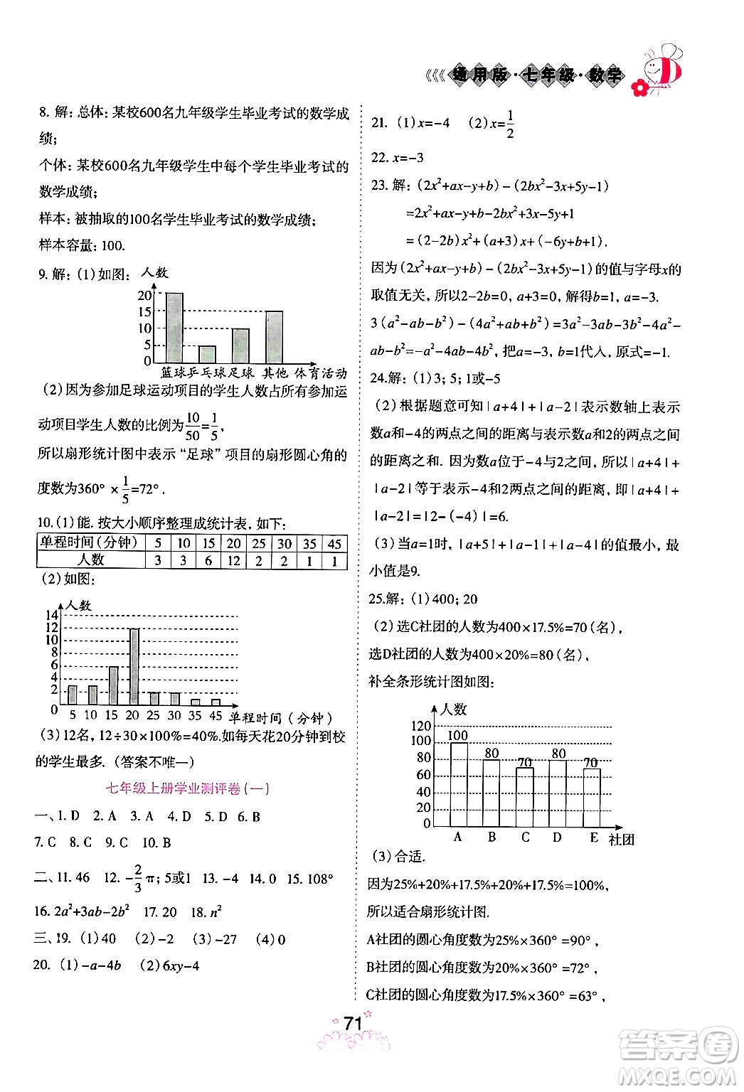陽光出版社2024假日時光寒假作業(yè)七年級數(shù)學通用版答案