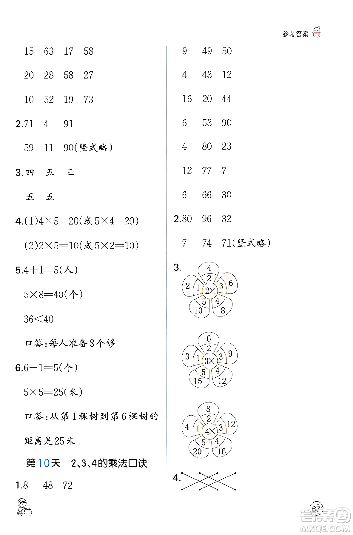 江西人民出版社2024一本寒假口算二年級(jí)數(shù)學(xué)人教版答案
