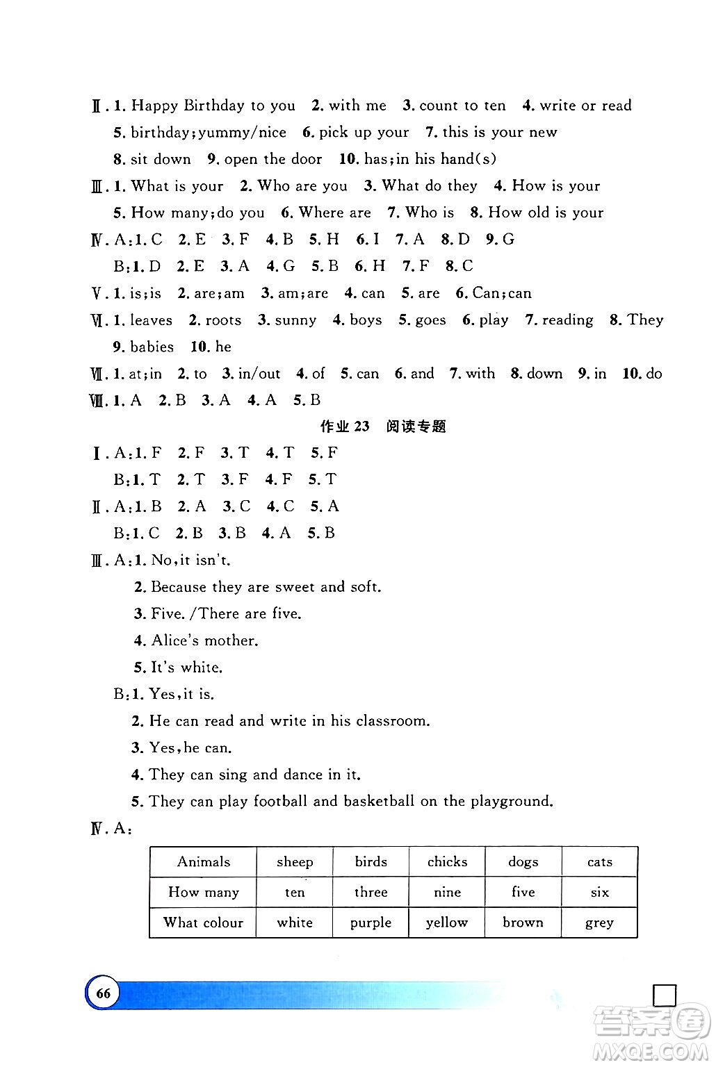 上海大學出版社2024鐘書金牌寒假作業(yè)導(dǎo)與練三年級英語牛津版上海專版答案