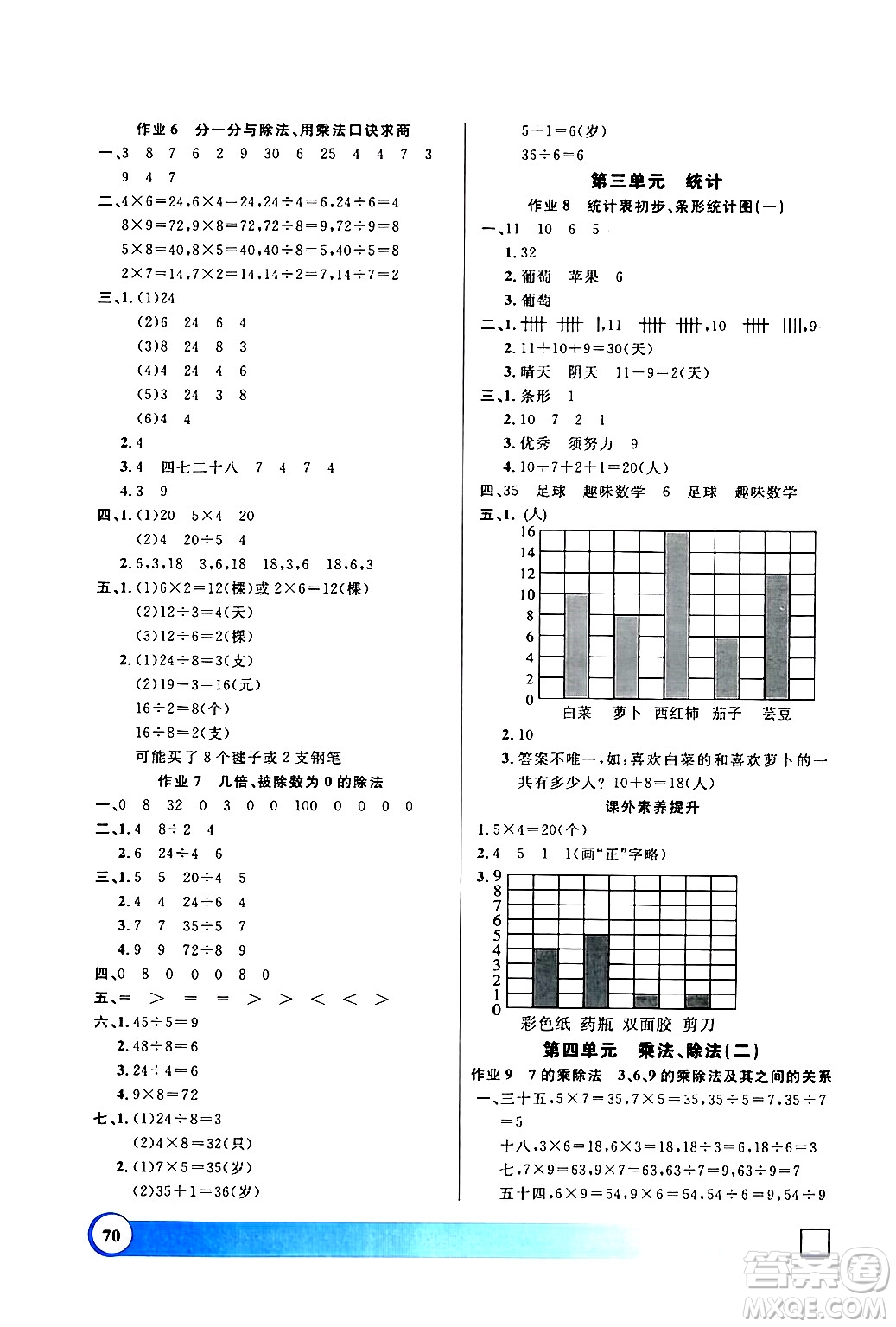 上海大學(xué)出版社2024鐘書金牌寒假作業(yè)導(dǎo)與練二年級(jí)數(shù)學(xué)通用版上海專版答案