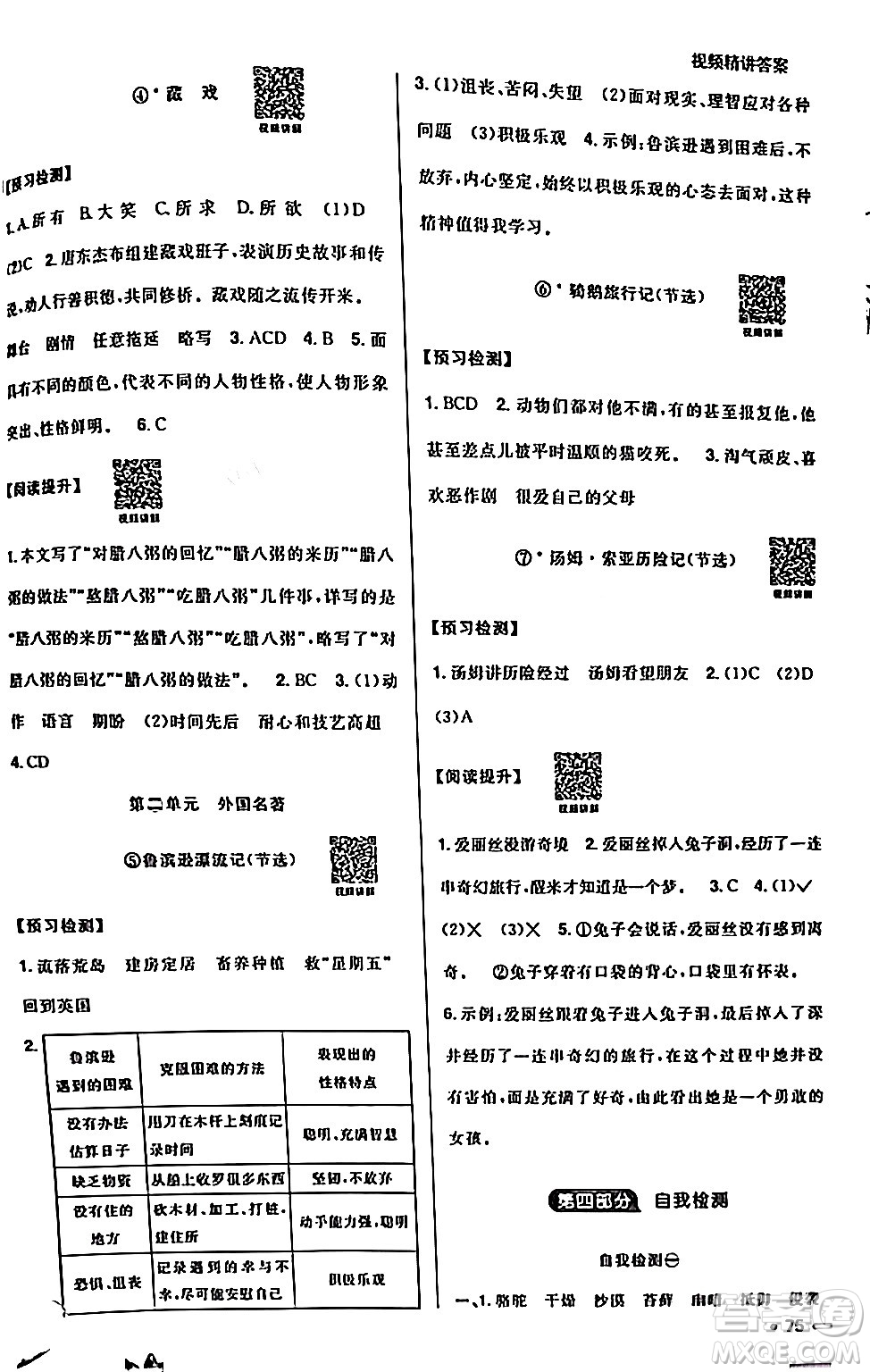 江西教育出版社2024陽光同學(xué)寒假銜接六年級(jí)語文通用版答案