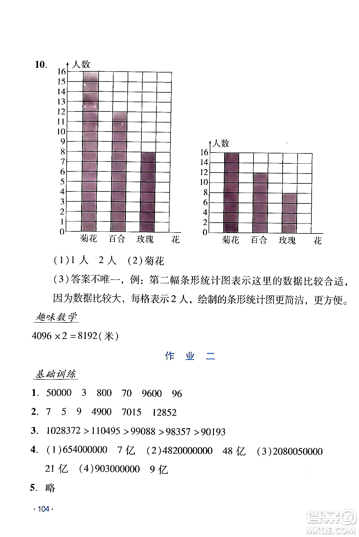 吉林出版集團(tuán)股份有限公司2024假日數(shù)學(xué)四年級(jí)數(shù)學(xué)人教版答案
