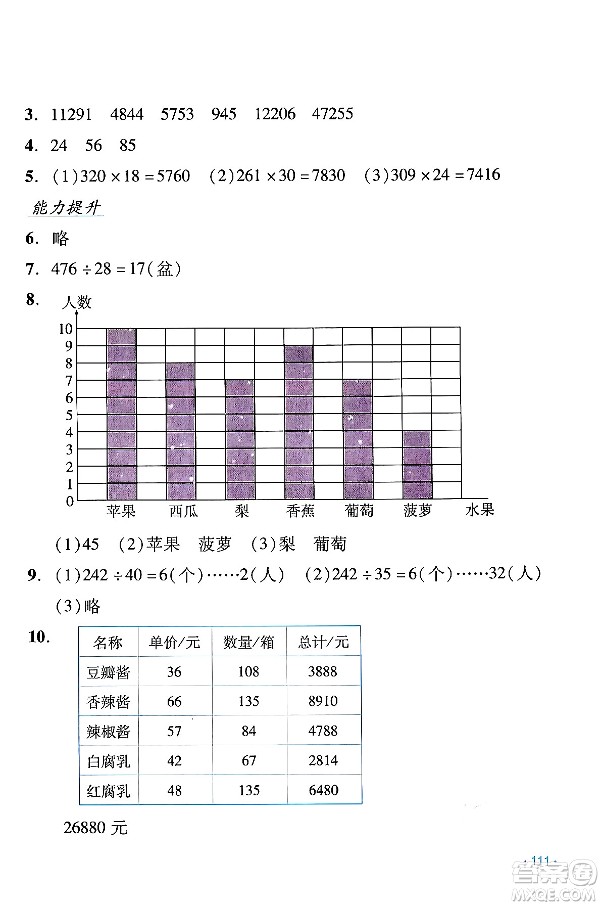 吉林出版集團(tuán)股份有限公司2024假日數(shù)學(xué)四年級(jí)數(shù)學(xué)人教版答案
