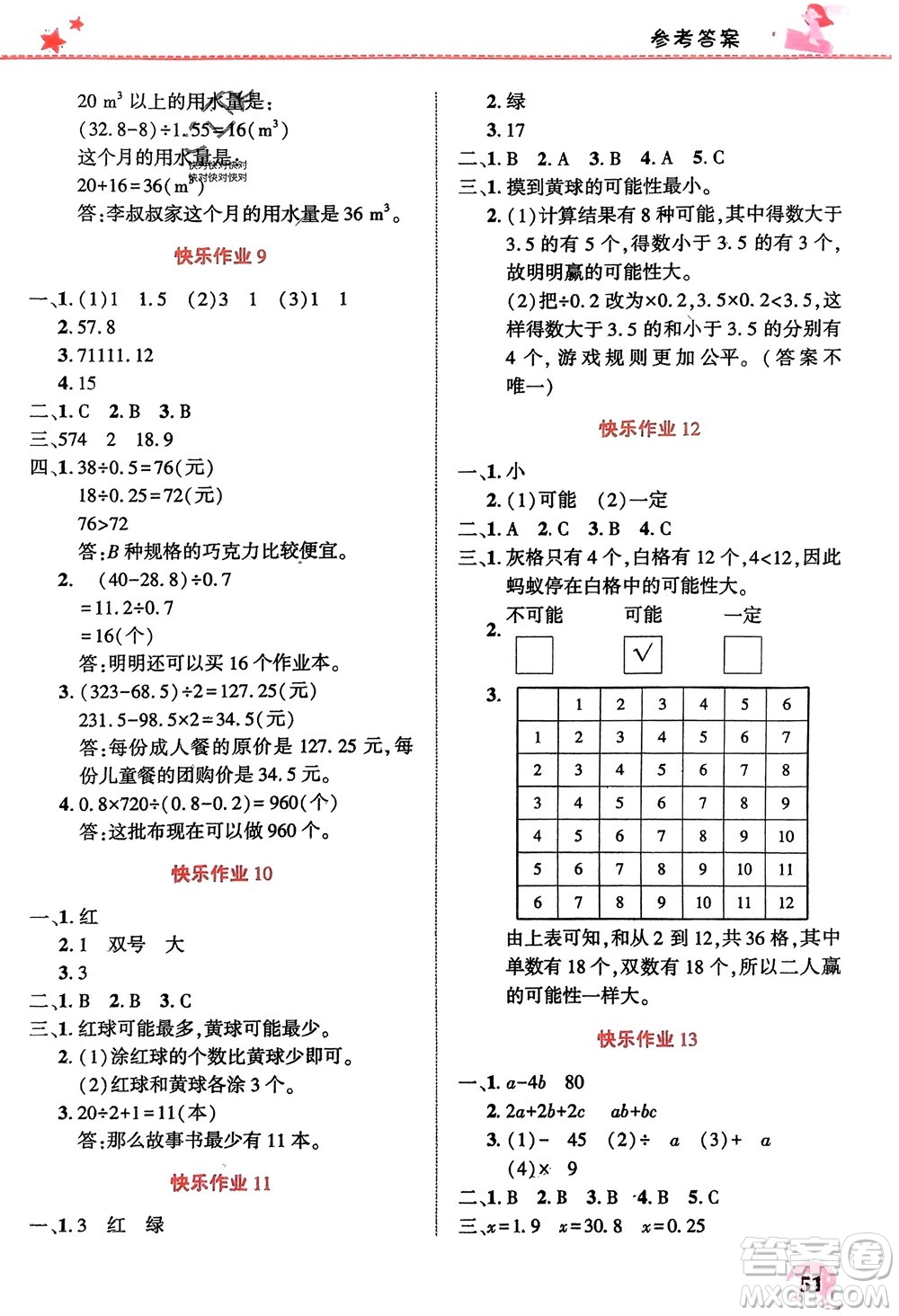 開明出版社2024寒假生活五年級(jí)數(shù)學(xué)人教版參考答案
