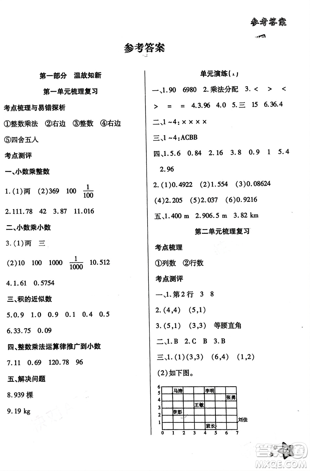 河北美術(shù)出版社2024好學(xué)生寒假生活五年級數(shù)學(xué)通用版參考答案
