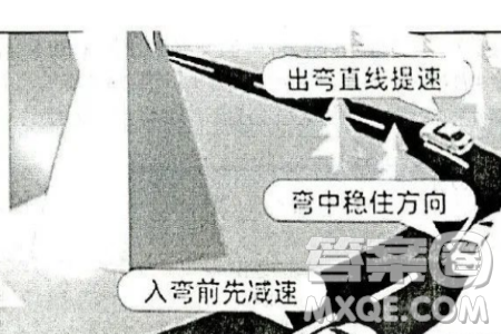 出彎直線提速彎中穩(wěn)住方向漫畫作文800字 關(guān)于出彎直線提速彎中穩(wěn)住方向的漫畫作文800字