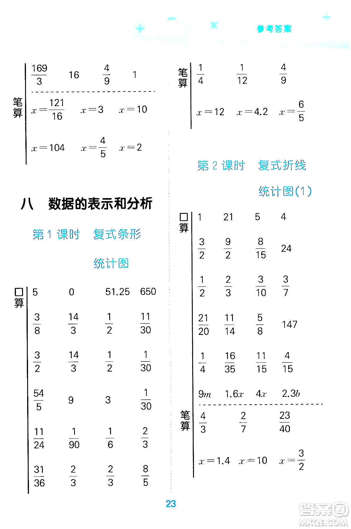 地質(zhì)出版社2024年春小學口算大通關(guān)五年級數(shù)學下冊北師大版答案