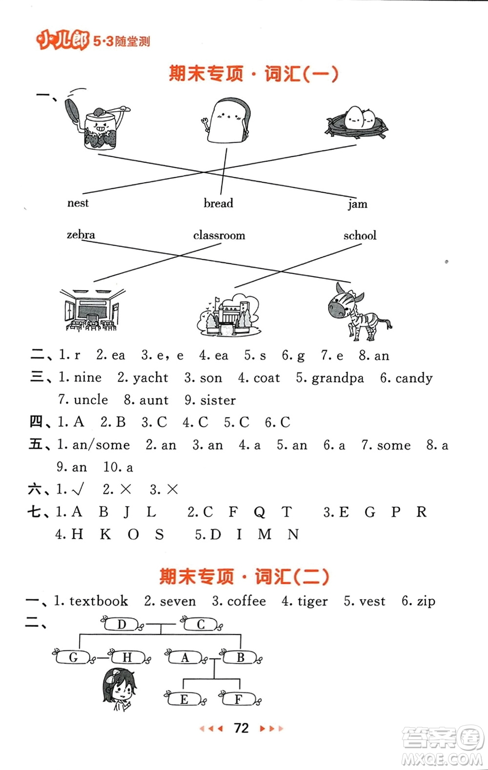 教育科學出版社2024年春53隨堂測三年級英語下冊精通版參考答案