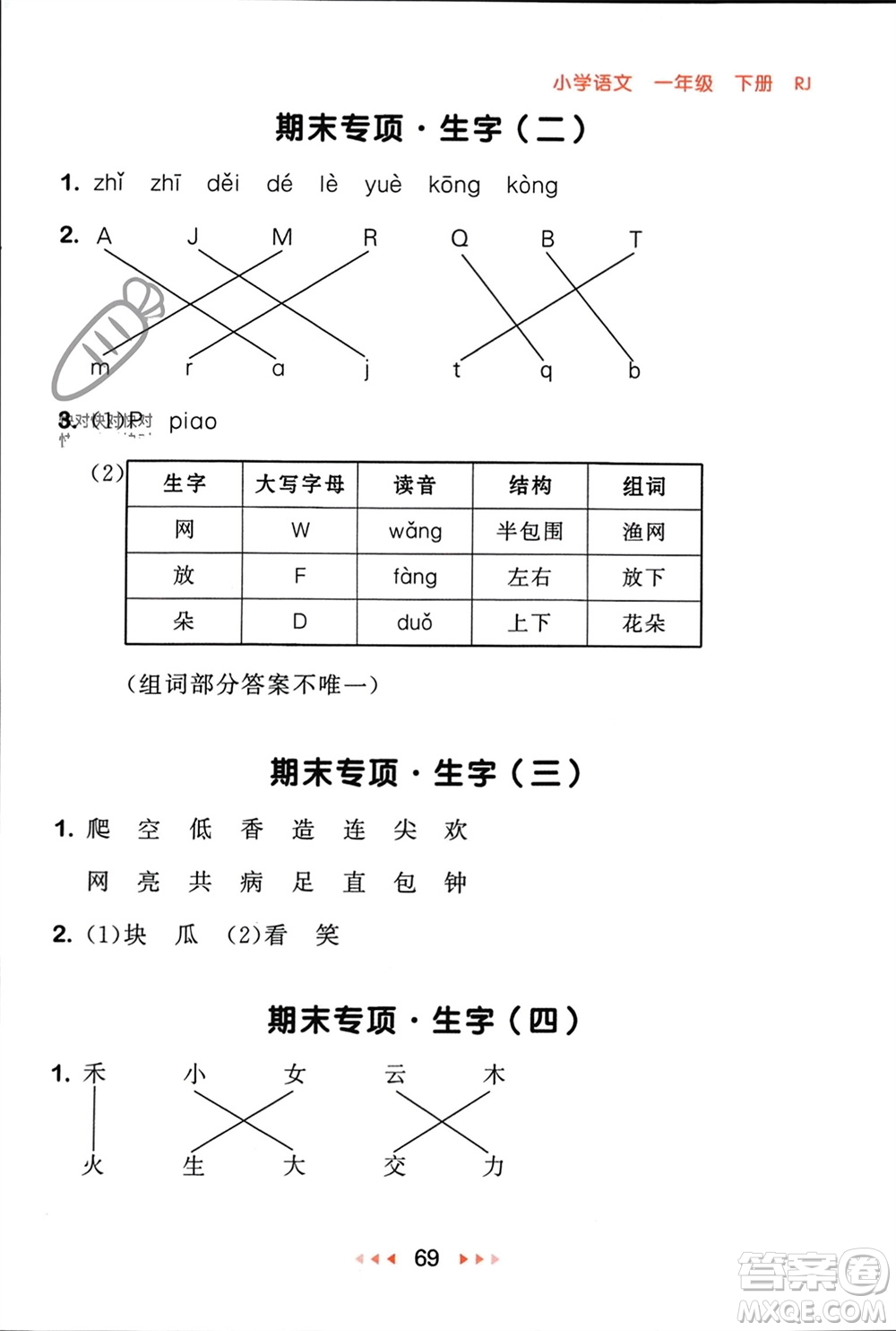 首都師范大學(xué)出版社2024年春53隨堂測(cè)一年級(jí)語(yǔ)文下冊(cè)人教版參考答案