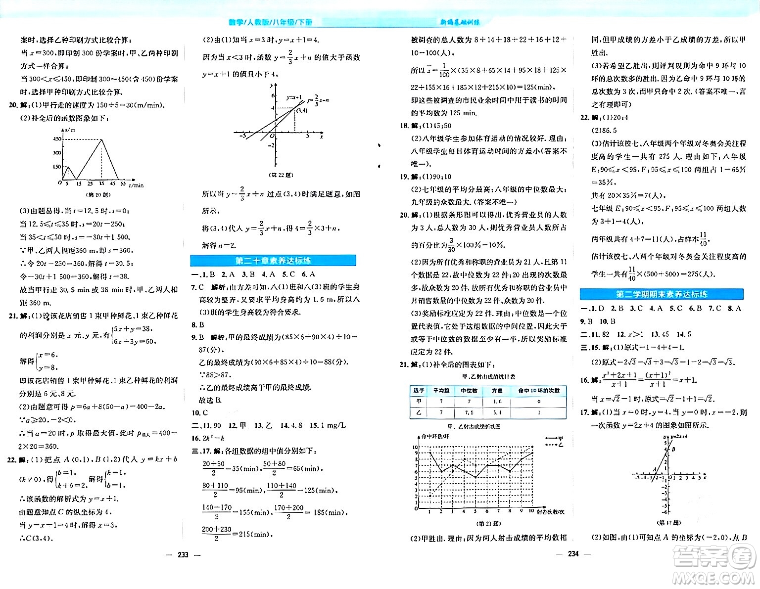 安徽教育出版社2024年春新編基礎(chǔ)訓(xùn)練八年級數(shù)學(xué)下冊人教版答案