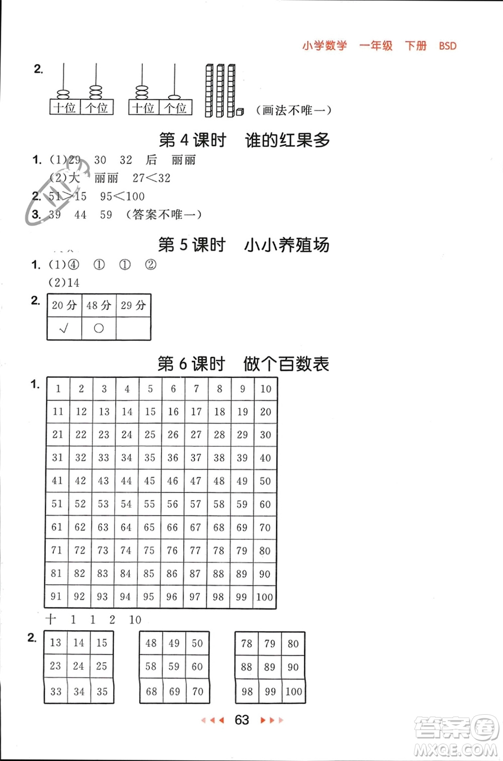 首都師范大學(xué)出版社2024年春53隨堂測(cè)一年級(jí)數(shù)學(xué)下冊(cè)北師大版參考答案