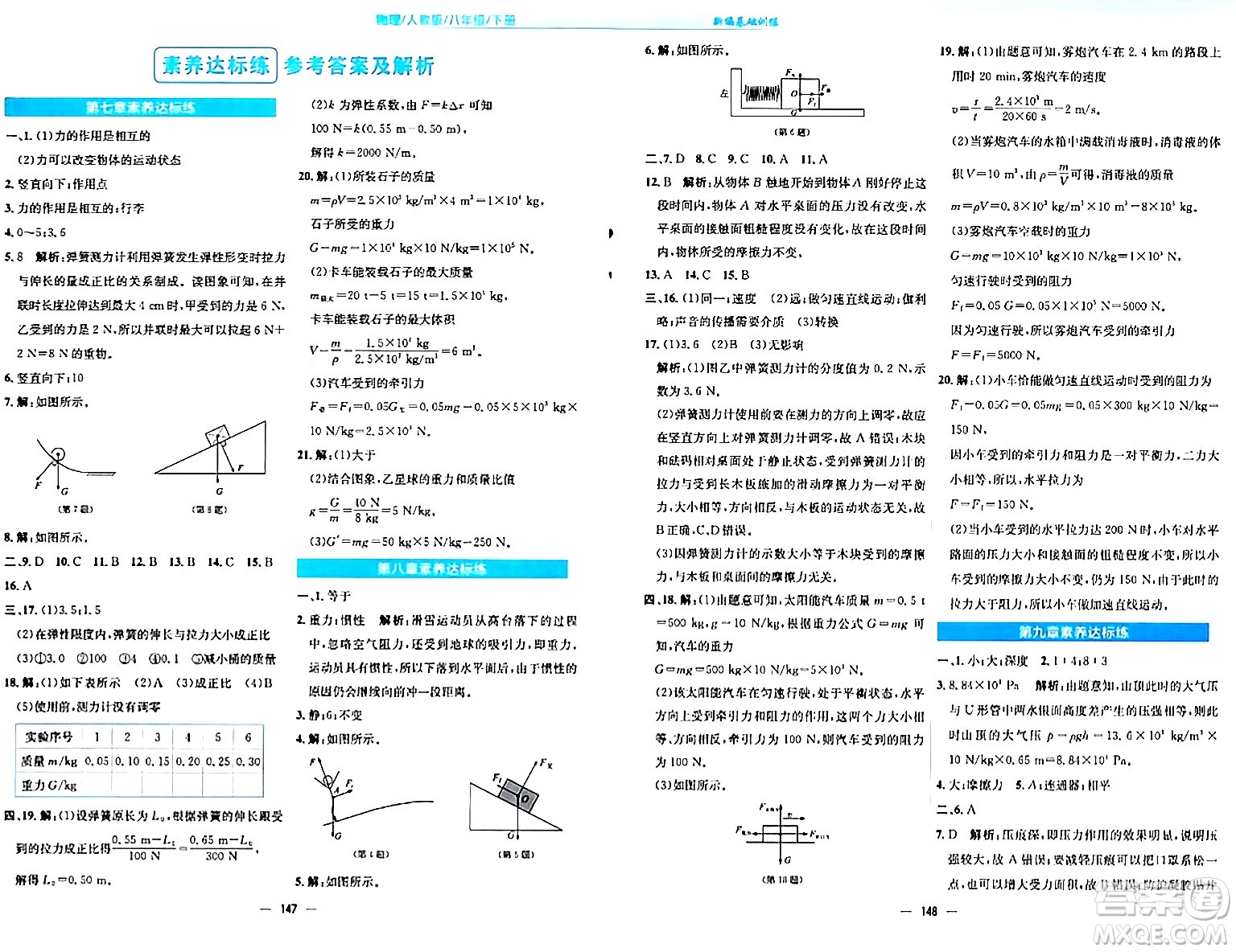 安徽教育出版社2024年春新編基礎(chǔ)訓(xùn)練八年級(jí)物理下冊(cè)人教版答案