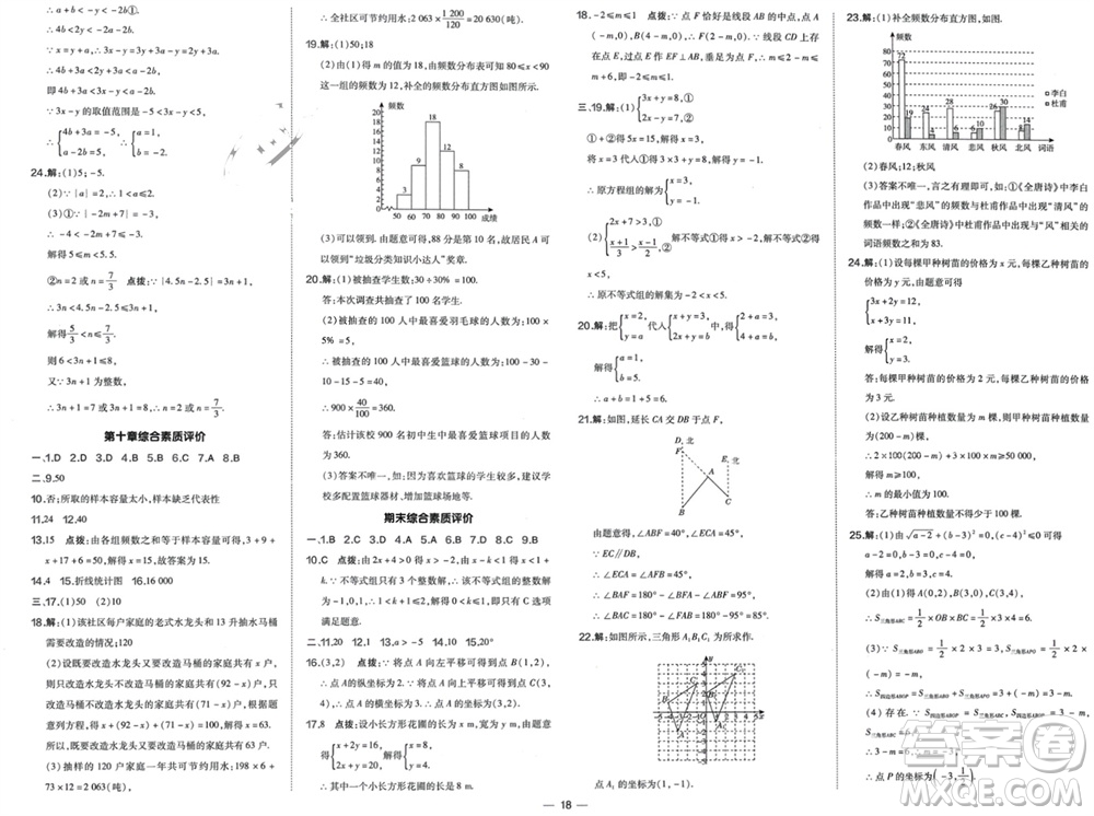 吉林教育出版社2024年春榮德基點(diǎn)撥訓(xùn)練七年級(jí)數(shù)學(xué)下冊(cè)人教版參考答案