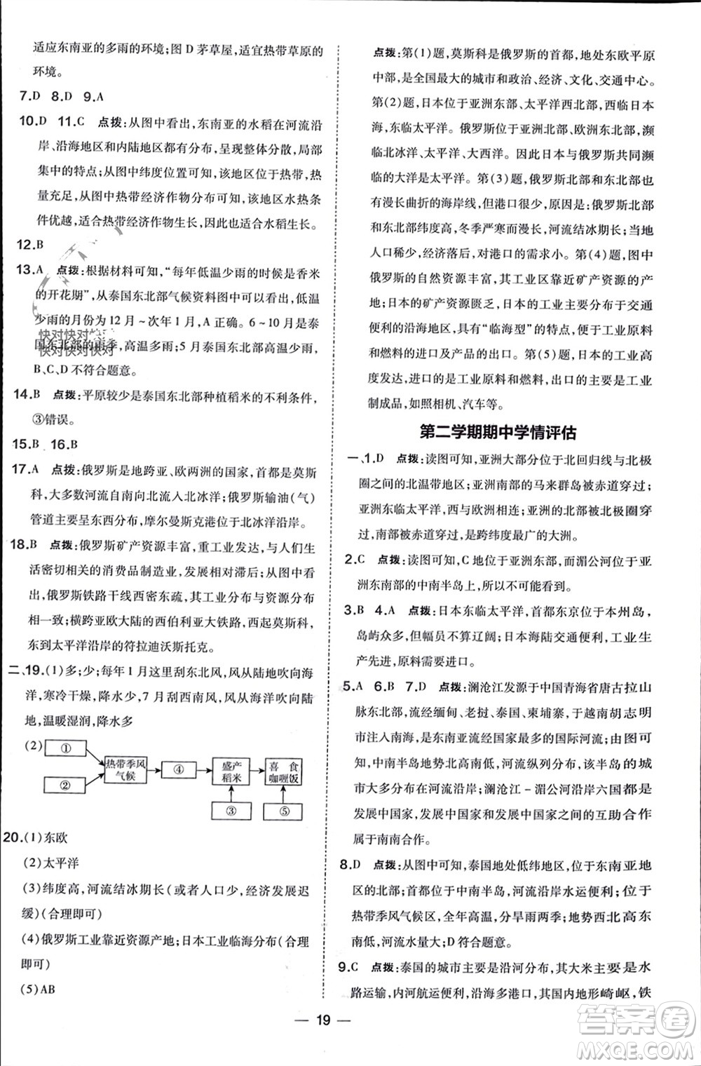 湖南地圖出版社2024年春榮德基點(diǎn)撥訓(xùn)練七年級(jí)地理下冊(cè)人教版參考答案