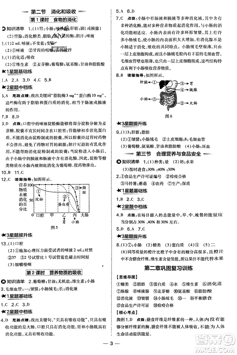 吉林教育出版社2024年春榮德基點(diǎn)撥訓(xùn)練七年級(jí)生物下冊(cè)人教版參考答案