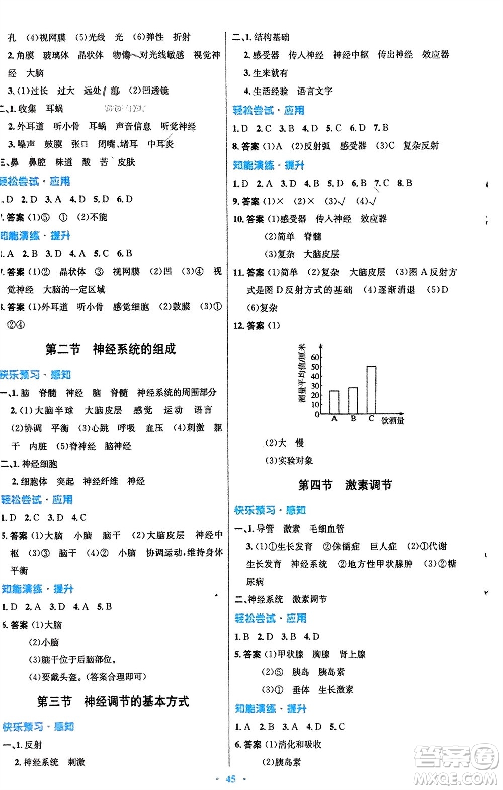 人民教育出版社2024年春初中同步測(cè)控優(yōu)化設(shè)計(jì)七年級(jí)生物下冊(cè)人教版福建專版參考答案